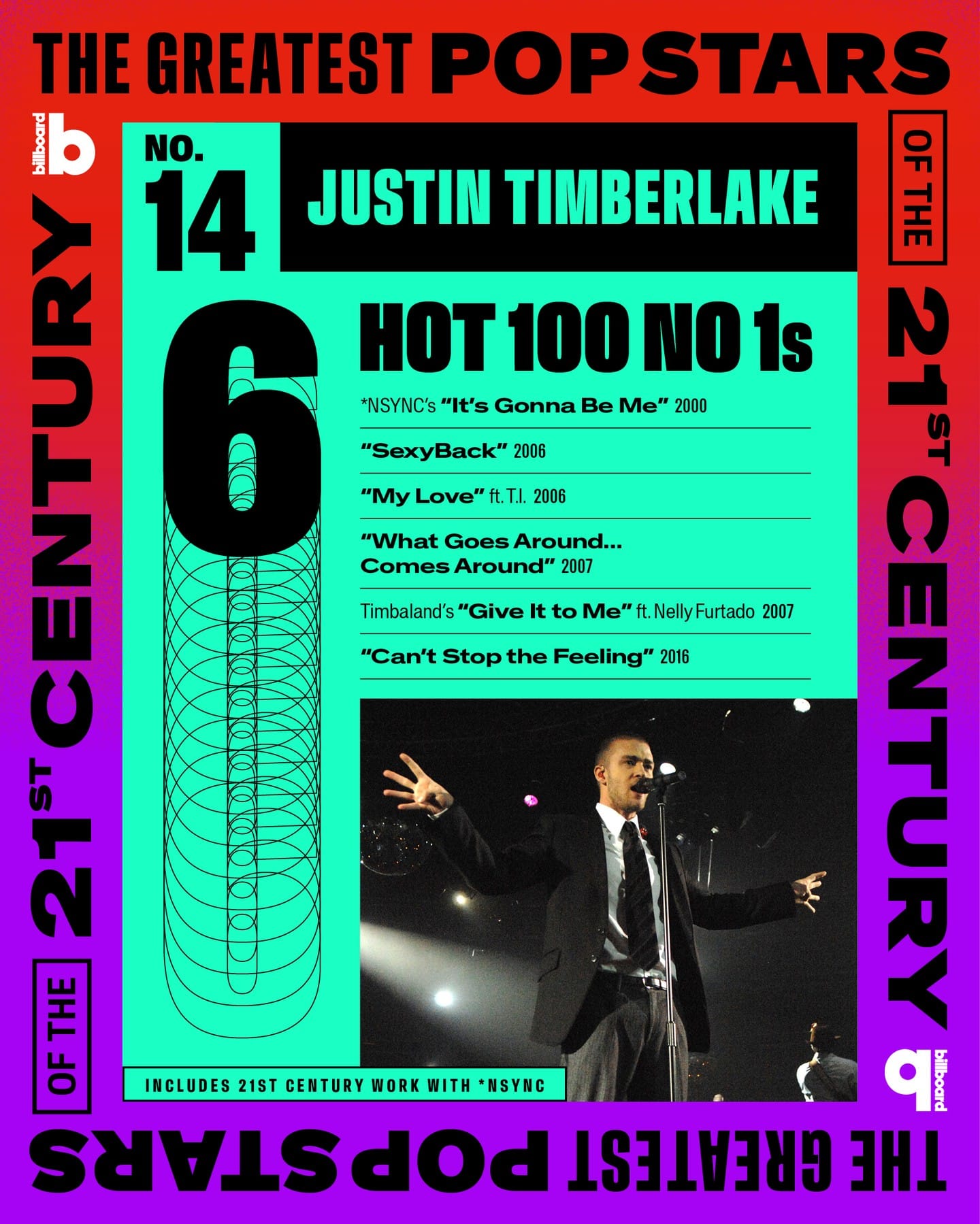 Justin Timberlake Named One of Billboard’s 25 Greatest Pop Stars of the 21st Century